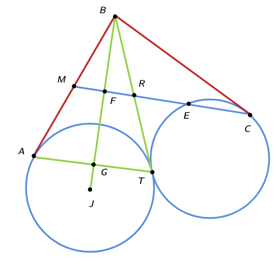 Diagram for IMTC Problem 3